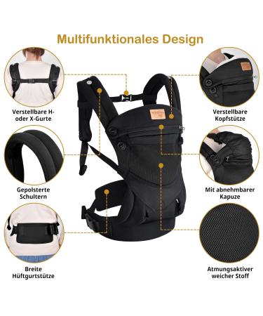 VRBabies Soft Breathable Baby Carrier for Newborns - Adjustable Hip & Shoulder Straps Front & Back Wear Black (4-16kg) - Buy Online on GoSupps.com
