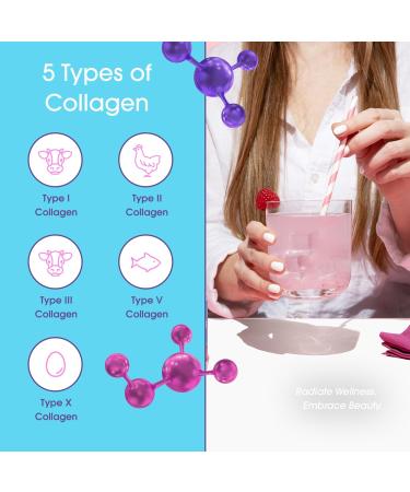 Obvi Hydration Powder and Guilt Free Carb Blocker |Electrolyte & Collagen Peptide Complex| Support Weight Management Healthier Nails & Longer Hair Enzyme Production - Buy Online on GoSupps.com