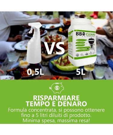 BBQ Clean - Non-Toxic BBQ Grate & Tool Cleaner - 5L/1.32 Gallons - Buy Online on GoSupps.com