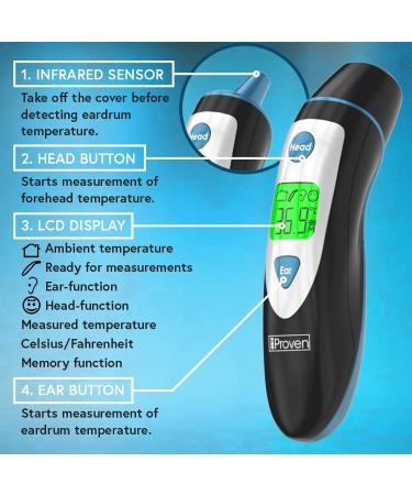 iProven Digital Thermometer with Fever Indicator - Temporal and Ear Measurements Accurate and Fast Reading For Adults and Kids - DMT-489 Black - Buy Online on GoSupps.com