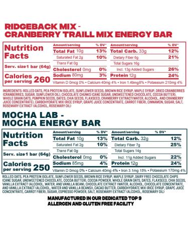 Muddy Dog Human Treats - Energy Bar Variety Pack - Gluten-Free Nut-Free Granola Bars (12 Pack) Variety 12 Count - Buy Online on GoSupps.com