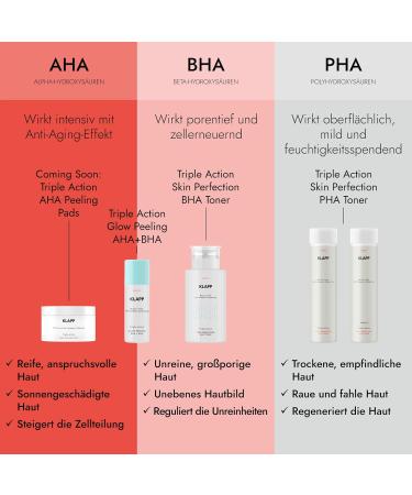 KLAPP Cosmetics Triple Action Glow Peeling AHA + BHA 30ml - Buy Online on GoSupps.com