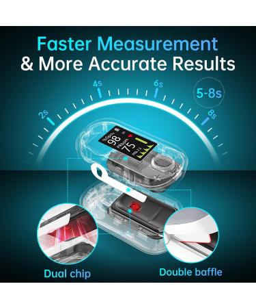 Pulse Oximeter - 4 Color OLED Display Oxygen Monitor with Memory SpO2 & Alarm - International Shipping Available - Buy Online on GoSupps.com