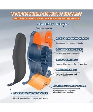 RooRuns Heavy Duty Arch Support Plantar Fasciitis Insoles - Men and Women Orthotic Inserts for Flat Feet, Heel Spurs, High Arches - Size L UK 9.5-11 (30cm) - Buy Online on GoSupps.com