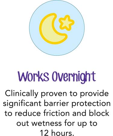 Desitin Maximum Strength Diaper Rash Cream - 40% Zinc Oxide - 4.8oz (Pack of 1) - Buy Online on GoSupps.com