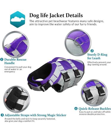 SUNFURA Dog Life Jacket - Reflective Pet Swimming Vest with Rescue Handle for Boating & Kayaking - Adjustable Safety Preserver for Small, Medium & Large Dogs (X-Large, Purple) - Buy Online on GoSupps.com