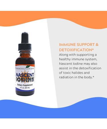 Nascent Iodine Liquid Supplement - Thyroid Support & Immune System Boost - 1 Fl Oz - Buy Online on GoSupps.com