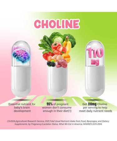 Lazpowfi Prenatal Vitamins for Women Postnatal Multivitamin with Folic Acid DHA Choline for Pregnant and Breastfeeding Women Niacinamide Biotin and Minerals 27 in 1 Supplement 90 Capsules-30 Servings - Buy Online on GoSupps.com