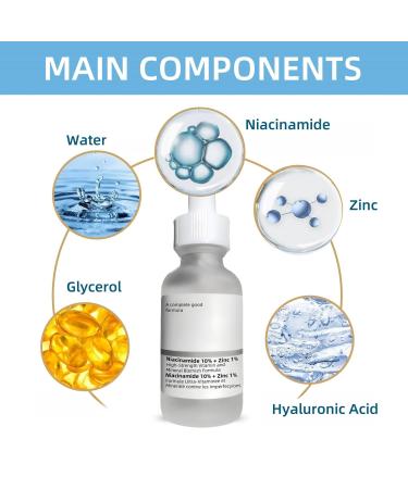 10% Niacinamide + 1% Zinc Face Serum - Nourishing & Refreshing for Oil Control & Acne | 30ML - Buy Online on GoSupps.com