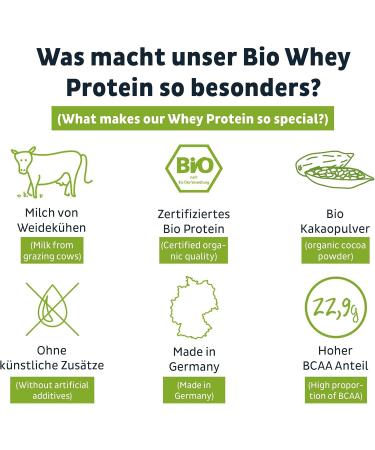 Organic Whey Protein Powder Chocolate - 100% Natural Soy-Free Premium Quality | 600g High-Quality Protein Shakes from Germany - Buy Online on GoSupps.com