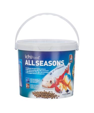 aquatic_science 2 KG All Season ICHI Food Mini