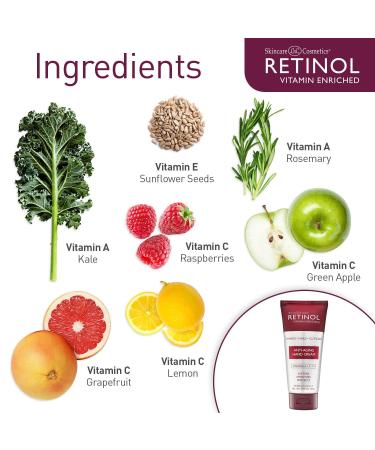 Skincare LdeL Cosmetics Retinol Eye Gel 0.5 oz - Vitamin A Anti-Aging Treatment - Buy Online on GoSupps.com