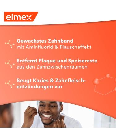 Elmex Dental Floss 50m - Waxed Tooth Strap for Effective Cleaning - Fleece Effect with Aminfluoride Prevents Cavities & Gum Infections (Pack of 4) - Buy Online on GoSupps.com
