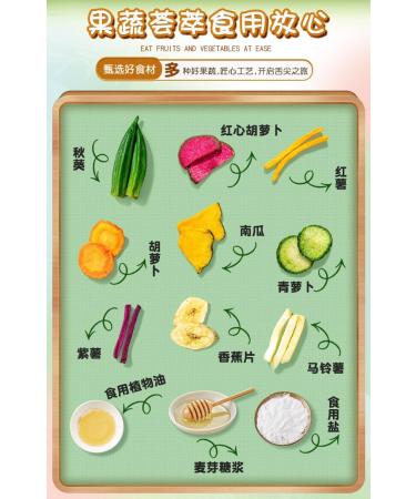 Instant fruit and vegetable crisps healthy and nutritious mixed vegetables and fruits 168g/bag dried purple and sweet potatoes dried bananas casual snacks Chinese food desserts (8 bags) - Buy Online on GoSupps.com