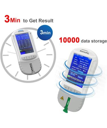 Cholesterol Measuring Device - 6-in-1 Analyzer with 40 Test Strips for Total Cholesterol LDL HDL Triglycerides Uric Acid & Blood Sugar - Accurate Results Worldwide - Buy Online on GoSupps.com