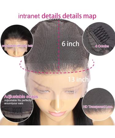 Maxine 22 Inch Brazilian Straight Wave Human Hair Lace Front Wig | 180% Density | HD Transparent Lace | Pre Plucked with Baby Hair | Bleached Knots - 13x6 Frontal Wig for Women - Buy Online on GoSupps.com