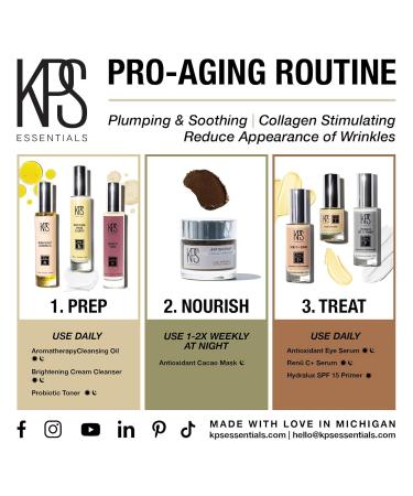 KPS Essentials Anti-Aging Skincare Routine - Rejuvenate & Brighten Skin Naturally | Reduce Wrinkles & Enhance Elasticity - Buy Online on GoSupps.com