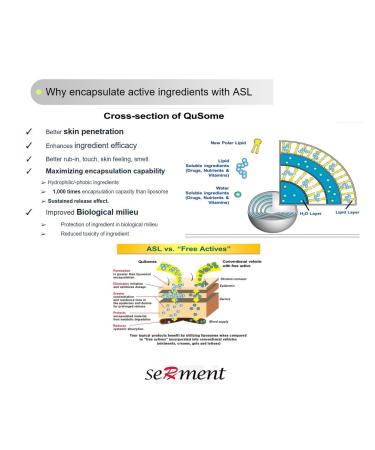 Korean Cosmetics Spot Cream 30ml - ASL Technology for Targeted Treatment | International Shipping - Buy Online on GoSupps.com