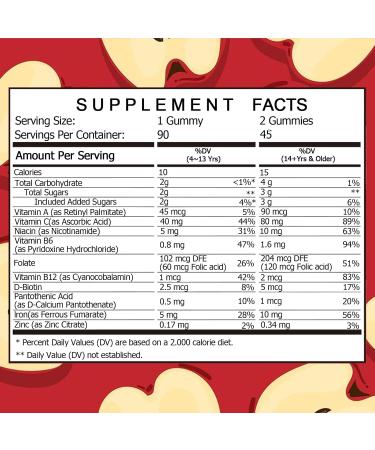 Eilin YHT Iron Gummies Zinc MultiVitamins A C B6 B12 Folate Acid Support Supplement - for Man Women Kids Fit Blood Builder Fight Iron Deficiency Anemia Fatigue Energy 30 Counts Singe Bag - Buy Online on GoSupps.com