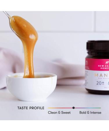 New Zealand Honey Co. Raw Manuka Honey UMF 20+ | MGO 829+ | UMF Certified - 4.4oz (Pack of 1) - Buy Online on GoSupps.com