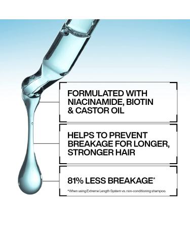 Redken Extreme Length Treatment Mask with Biotin & Castor Oil - 8.5 Fl Oz - Buy Online on GoSupps.com