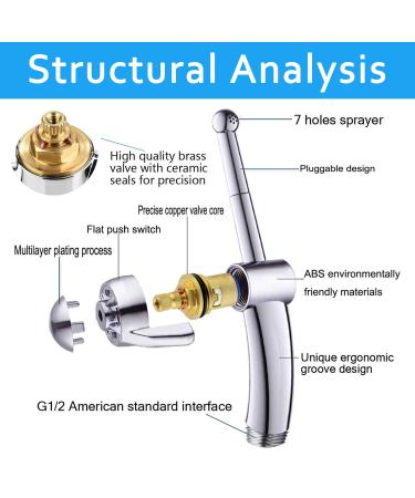 Hand Bidet Sprayer with 59 Inch Hose - Perfect for Personal Hygiene Diaper Cleaning & Pet Care - Silver Finish - Buy Online on GoSupps.com