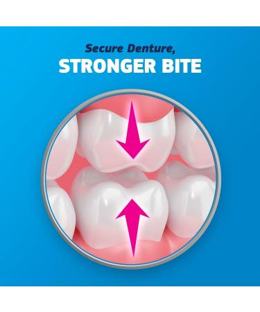 Fixodent Original Secure Denture Adhesive 136 g Total (2 Count of 68 g Each) Pack of 2 - Buy Online on GoSupps.com
