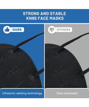 OPECTICID KN95 Black Face Mask 60PCS - Individually Wrapped, 5-Layer Filter, 95% Efficiency - Certified Disposable Masks - Buy Online on GoSupps.com