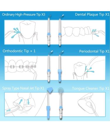 Apiker Water Flosser with 8 Tips, 10 Pressure Settings and 600ml Tank - Family Dental Oral Irrigator for Teeth Braces (White) - Buy Online on GoSupps.com
