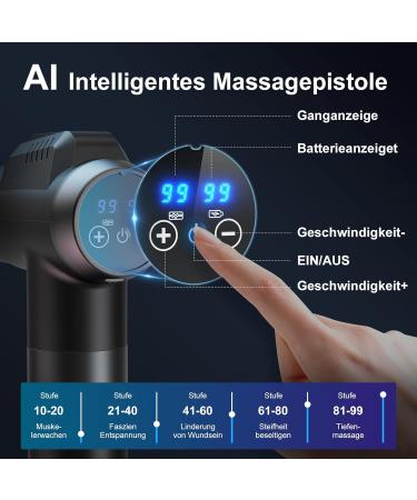 Massage Gun - Timiyou 99 Speeds 6 Massage Heads Quiet Muscle Relief for Back Shoulder & Neck Pain - Buy Online on GoSupps.com