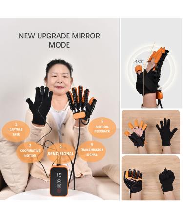 LH-AdroMerix Portable Rehabilitation Robot Glove Therapy Gloves For Stroke Therapy Hand Glove Hands Physical Therapy Equipment For Stroke Patients Stroke Hand Therapy Gloves. Right Hand-M - Buy Online on GoSupps.com