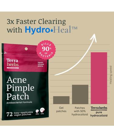 72 Hydrocolloid Pimple Patches for Face - Gentle Acne Treatment Stickers for Blemish Cover - Invisible Dots for Spots - Long Lasting Skincare Solution - Buy Online on GoSupps.com