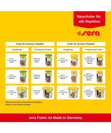 Sera Raffy P Nature 3.8L - Premium Water Turtle Feed | Balanced Nutrition with Animal & Herbal Ingredients | Made in Germany | Best Fish Feed for Turtles - Buy Online on GoSupps.com