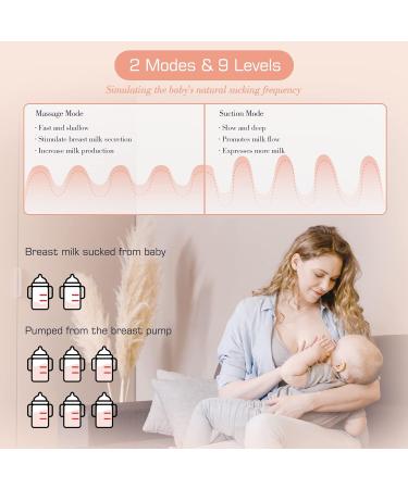 Wearable Breast Pump Plainless Electric Hands Free 2 Modes & 9 Levels with LCD Display Low Noise Rechargeable Wireless Protable Breast Pump with 21mm/24mm Flanges (Pink 2PCS) Breastfeeding Pump - Buy Online on GoSupps.com