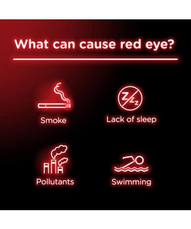 Visine Red Eye Comfort - Fast Redness Relief Eye Drops | Tetrahydrozoline HCl | 0.5 fl. oz (Pack of 2) | International Shipping - Buy Online on GoSupps.com