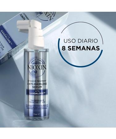 INTENSIVE DAY TREATMENT Anti-Hair Loss Serum 70ml - Promote Hair Growth | Fast International Shipping - Buy Online on GoSupps.com