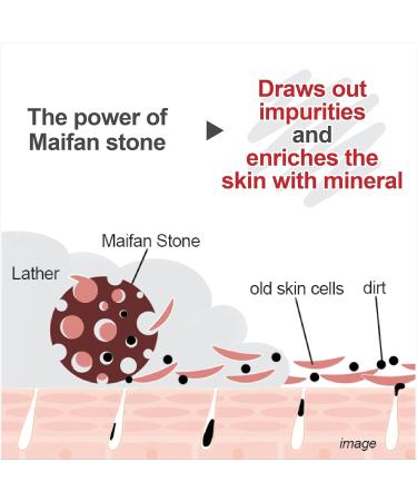 Natural Organic Acne Face Wash Soap Bar | Chemical-Free Lathering Cleanser with Herbs & Minerals | Japanese Skin Care for All Ages | Hyakkaso 80g (2.8oz - Buy Online on GoSupps.com