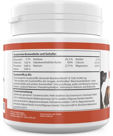 Canicomplete Stomach & Intestine Diarrhea Tablets for Dogs & Cats | Digestive Health Support with Bentonite - Buy Online on GoSupps.com