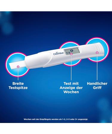 Clearblue Pregnancy Test Combination Pack 2 Digital & 2 Visual Tests | Early Results 6 Days Sooner - Accurate & Reliable - Buy Online on GoSupps.com