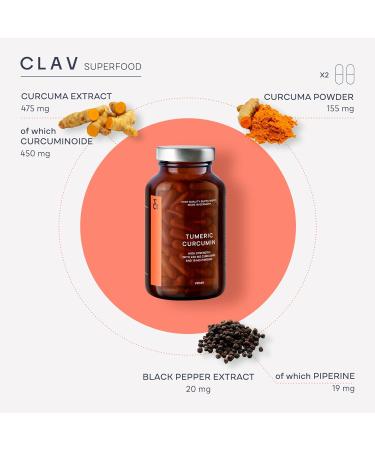 Vegan Turmeric Extract (120 Capsules) - 450mg Curcuminoids and 19mg Piperine - High Dosage - 95% Turmeric Curcumin - corresponds to min 15000mg Turmeric Powder per Capsule - for 4 Months - Buy Online on GoSupps.com