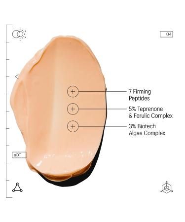 Allies of Skin Advanced Firming Daily Treatment - Peptides Antioxidants & Brighteners for Youthful Skin 20ml - Buy Online on GoSupps.com