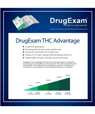 DrugExam THC Advantage 2 Pack: USA Made Multi Level Marijuana Urine Test Kit - 5 Level THC Detection (20-300 ng/mL) - Buy Online on GoSupps.com