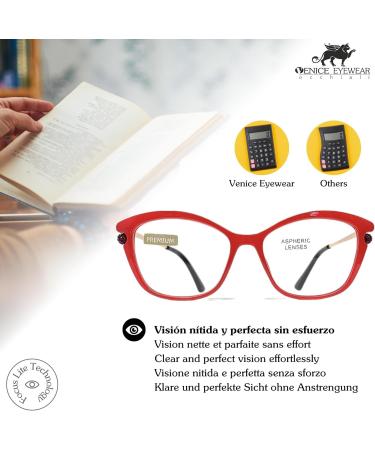 Exclusive Perl Reading Glasses for Women - Fashion Pharmacy Quality | 1 Diopter | 5 Color Options - Buy Online on GoSupps.com