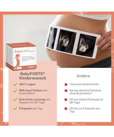 Baby Forte Desire to Have Children Tablets - Vegan Folic Acid 800 g Quatrefolic Maca & Inositol - 180 Capsules for Pregnancy Vitamins | International Shipping - Buy Online on GoSupps.com