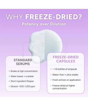 Collagen Boosting Melting Snowball Capsule (8ea) 660 000ppm Hyaluronic Acid & 261 905ppm Hydrolyzed Collagen Firm Smooth and Hydrated Skin Freeze-Dried Capsule for Elasticity & Glow Collagen Capsules 8 Count - Buy Online on GoSupps.com