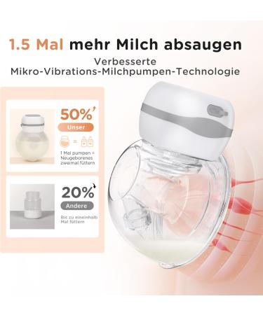 Jheppbay Electric Breast Pump - Portable BPA-Free 3 Modes 12 Steps Low Noise Fast Installation - Pain-Free Milk Pump in Gray - Buy Online on GoSupps.com