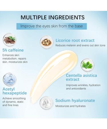 5% Caffeine Eye Serum - 360 Massage Roller for Dark Circles Puffiness Relief & Anti-Aging - Brightening Under Eye Cream 0.5 OZ - Buy Online on GoSupps.com