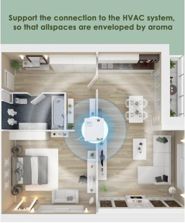 Buy Mxmoonant Aroma Diffuser - Waterless Essential Oils 300ml App Control HVAC Compatible - Perfect for Large Rooms & Hotels - Buy Online on GoSupps.com