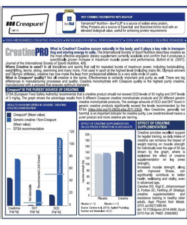 YAMAMOTO NUTRITION Crea POWDER Creapure 500 grams Creapure Quality Creatine Monohydrate Increase Physical Performance - Buy Online on GoSupps.com