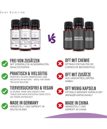  Saint Nutrition Bach Flower Beads for Children - Natural Support for Shaking and Increased Desire to Move - Helps Concentrate in Stressful Situations - 10g - Buy Online on GoSupps.com